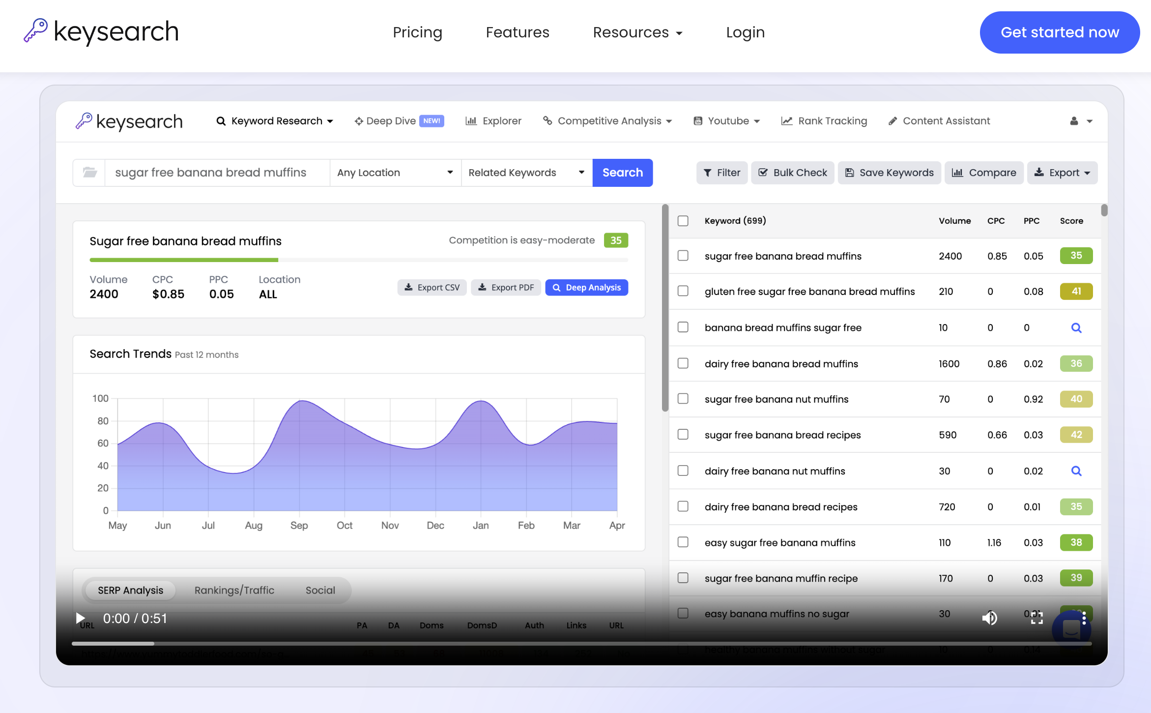 KeySearch Review